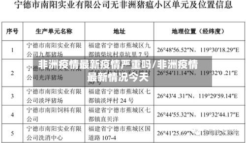 非洲疫情最新疫情严重吗/非洲疫情最新情况今天-第2张图片