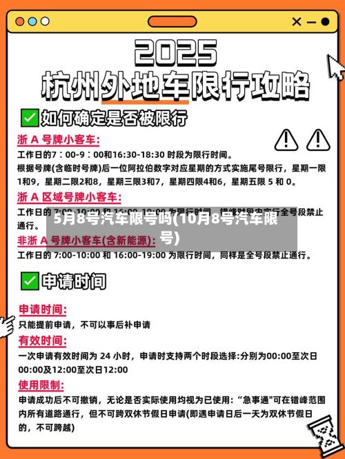 5月8号汽车限号吗(10月8号汽车限号)