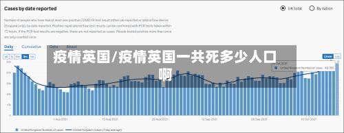 疫情英国/疫情英国一共死多少人口啊-第2张图片