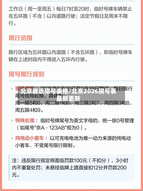北京最近限号表格/北京2026限号表最新更新-第3张图片