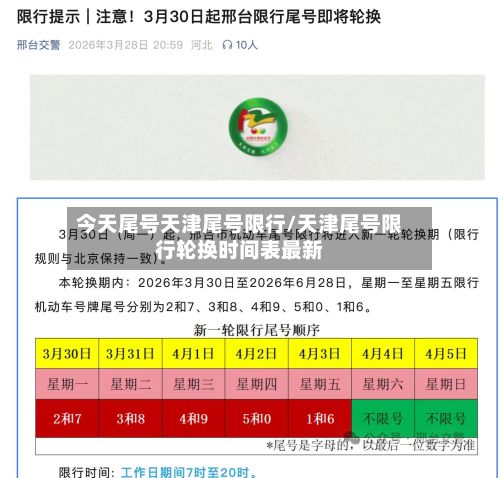 今天尾号天津尾号限行/天津尾号限行轮换时间表最新