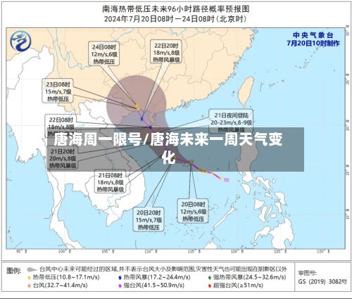 唐海周一限号/唐海未来一周天气变化-第2张图片