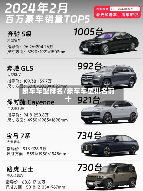 豪车车型排名/豪车车型排名前十