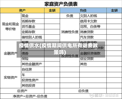 疫情供水(疫情期间供电所有退费政策吗)-第3张图片