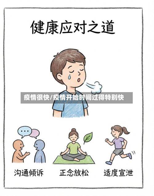 疫情很快/疫情开始时间过得特别快-第3张图片