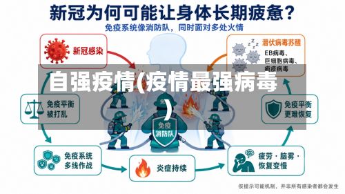 自强疫情(疫情最强病毒)
