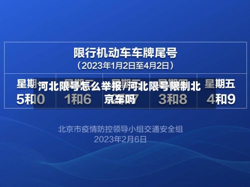 河北限号怎么举报/河北限号限制北京车吗