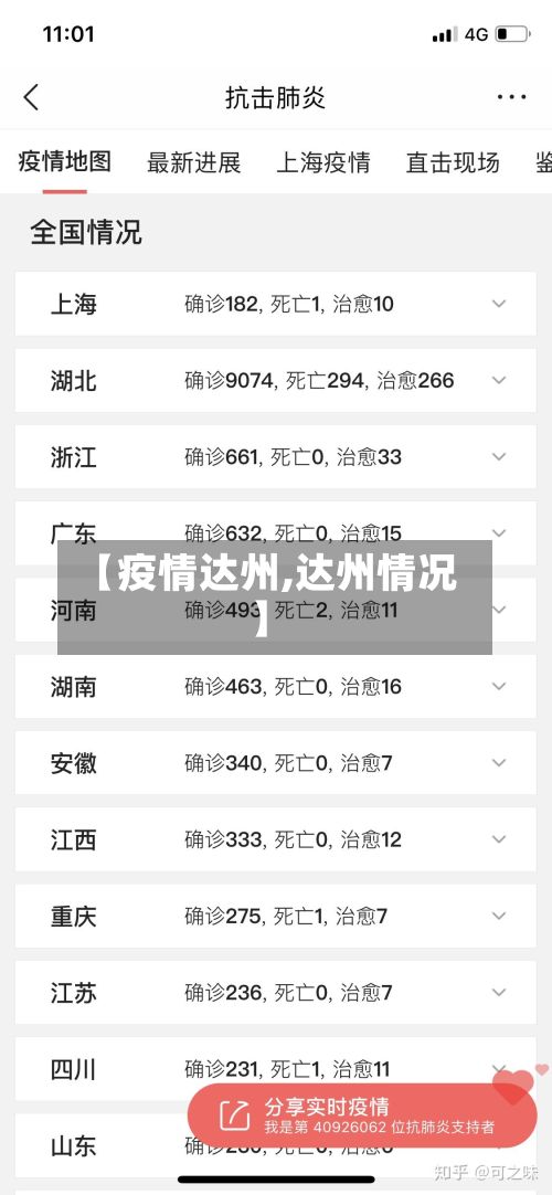 【疫情达州,达州情况】