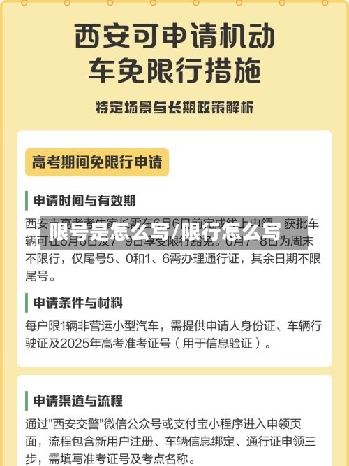 限号是怎么写/限行怎么写