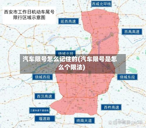 汽车限号怎么记住的(汽车限号是怎么个限法)