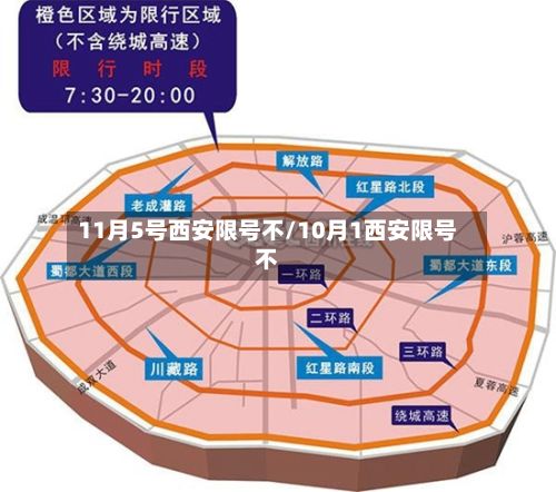 11月5号西安限号不/10月1西安限号不-第2张图片