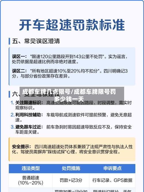 成都车牌几点限号/成都车牌限号罚多少钱一天-第2张图片