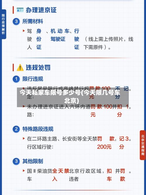 今天私家车限号多少号(今天限几号车北京)-第2张图片