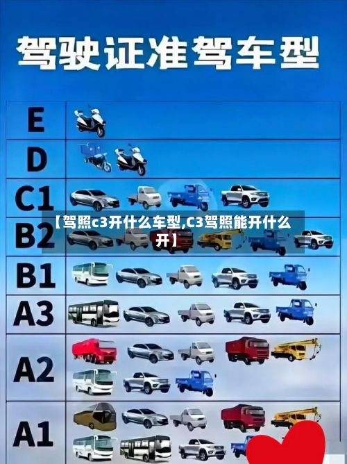 【驾照c3开什么车型,C3驾照能开什么开】