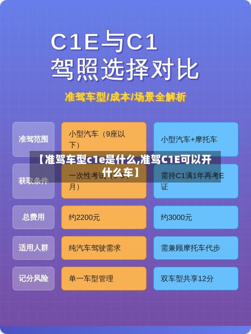 【准驾车型c1e是什么,准驾C1E可以开什么车】-第3张图片
