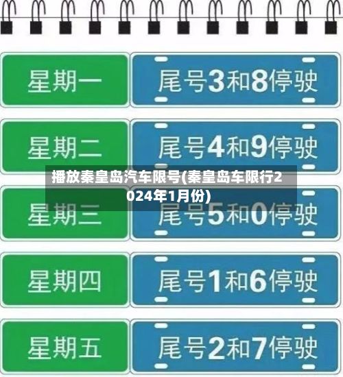 播放秦皇岛汽车限号(秦皇岛车限行2024年1月份)-第2张图片