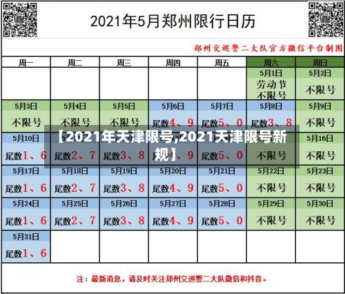 【2021年天津限号,2021天津限号新规】