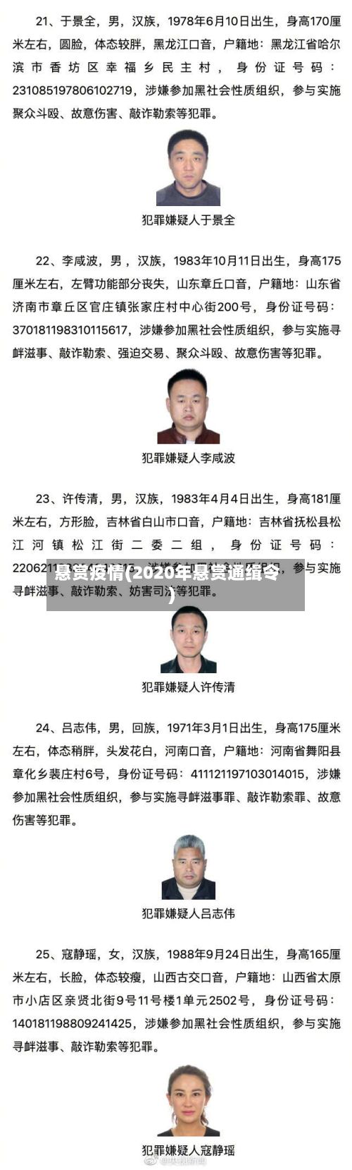 悬赏疫情(2020年悬赏通缉令)-第2张图片