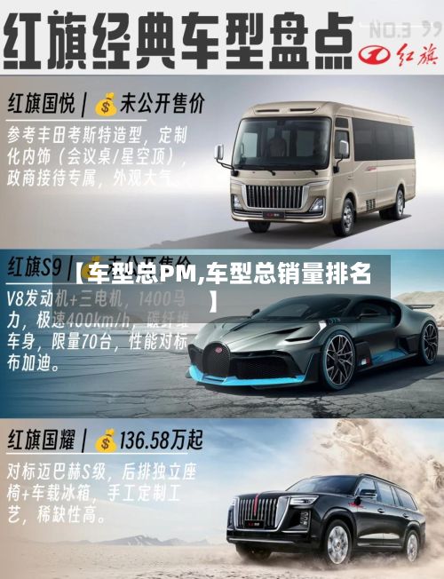 【车型总PM,车型总销量排名】-第3张图片