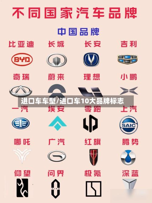 进口车车型/进口车10大品牌标志-第2张图片