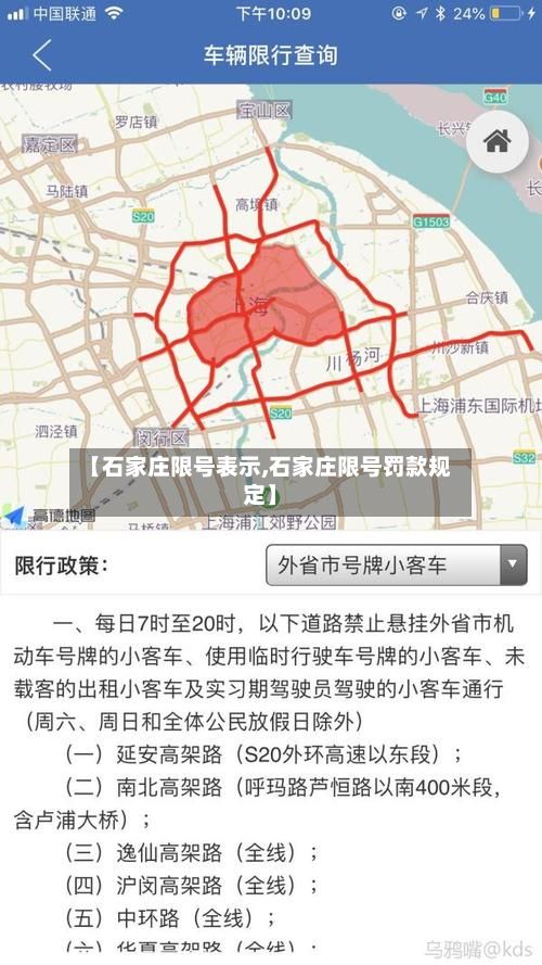 【石家庄限号表示,石家庄限号罚款规定】