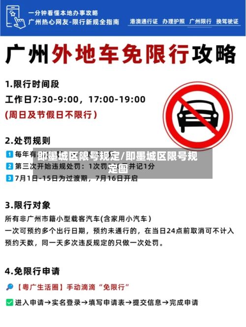 即墨城区限号规定/即墨城区限号规定图
