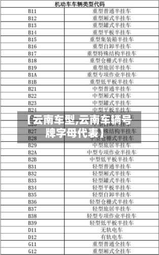 【云南车型,云南车辆号牌字母代表】-第3张图片