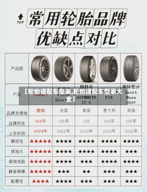 【轮胎适配车型表,轮胎适配车型表大全】-第3张图片