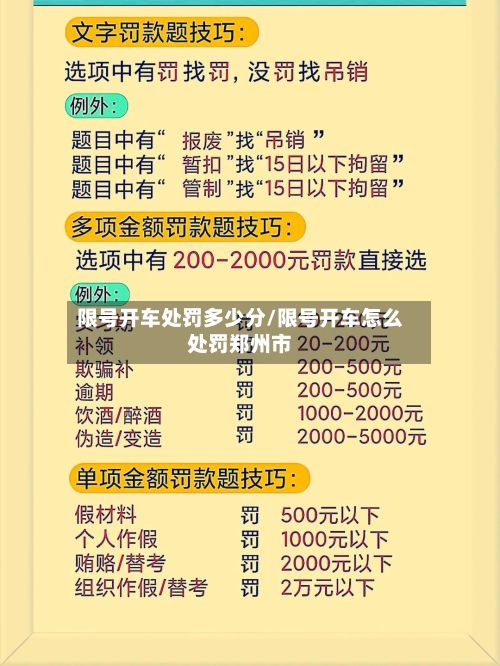 限号开车处罚多少分/限号开车怎么处罚郑州市