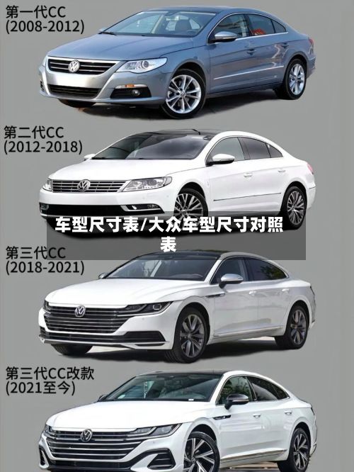 车型尺寸表/大众车型尺寸对照表-第2张图片