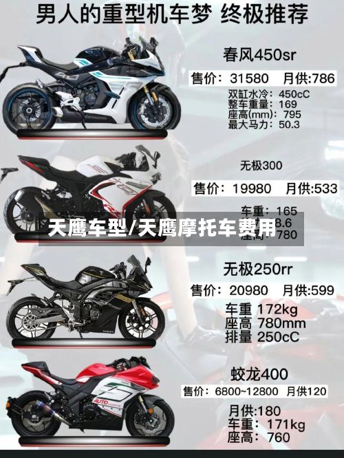 天鹰车型/天鹰摩托车费用-第2张图片