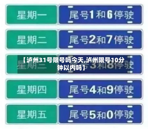 【泸州31号限号吗今天,泸州限号10分钟以内吗】