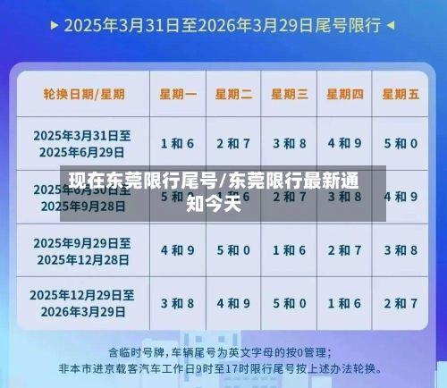 现在东莞限行尾号/东莞限行最新通知今天-第2张图片
