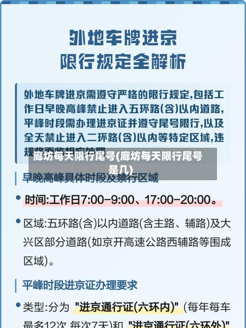 廊坊每天限行尾号(廊坊每天限行尾号是几)
