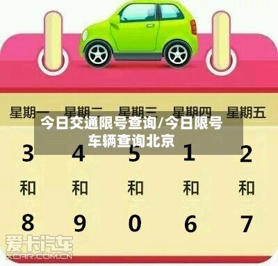 今日交通限号查询/今日限号车辆查询北京-第2张图片