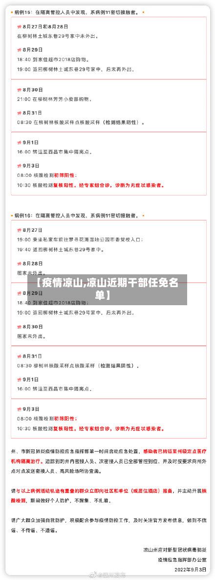 【疫情凉山,凉山近期干部任免名单】