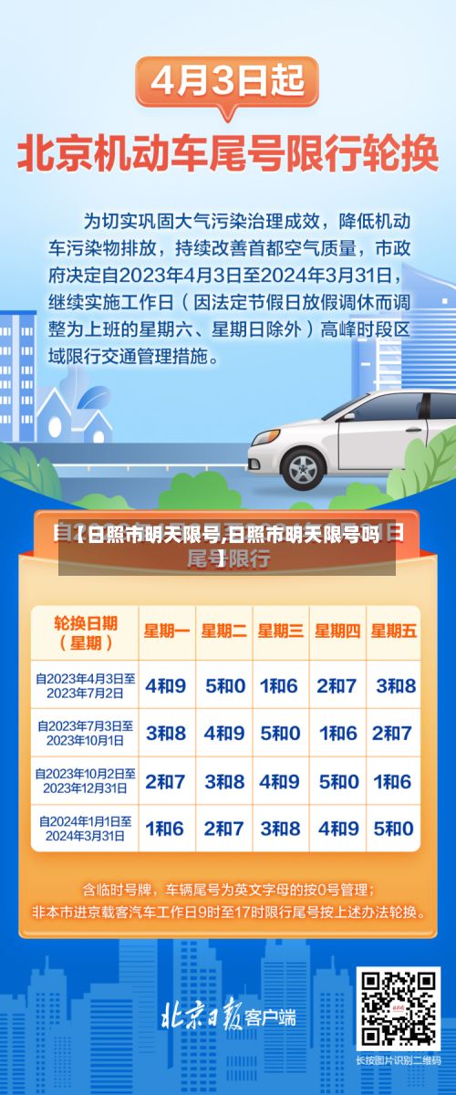 【日照市明天限号,日照市明天限号吗】