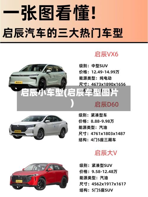 启辰小车型(启辰车型图片)-第2张图片