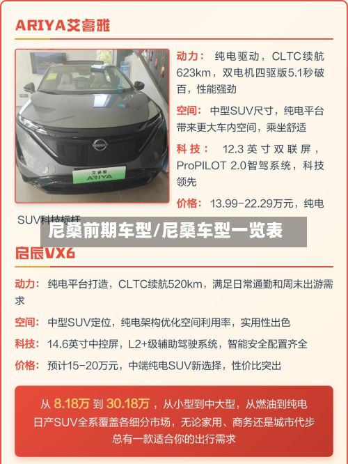 尼桑前期车型/尼桑车型一览表-第3张图片