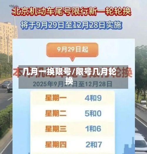 几月一换限号/限号几月轮换-第2张图片