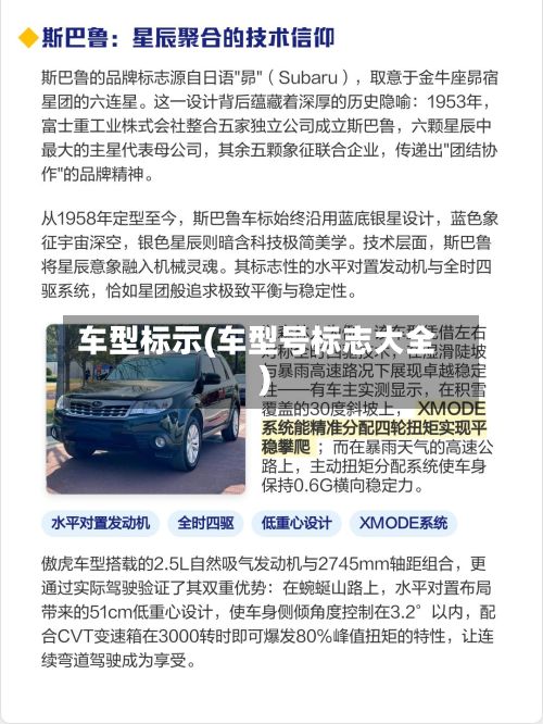 车型标示(车型号标志大全)-第3张图片