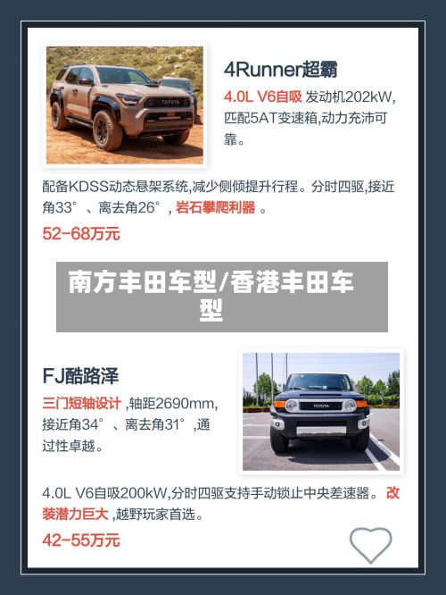 南方丰田车型/香港丰田车型-第2张图片