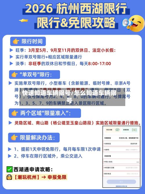 快速知道车辆限号/怎么知道车辆限号