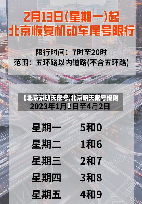 【北京京明天限号,北京明天限号规则】-第3张图片