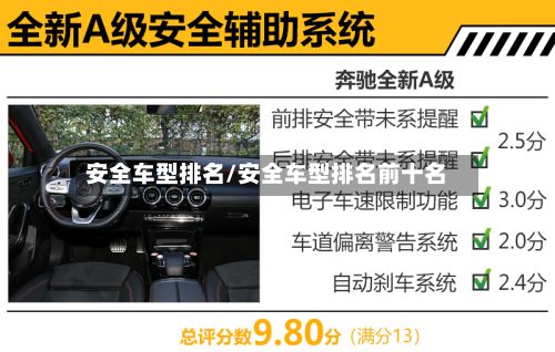 安全车型排名/安全车型排名前十名