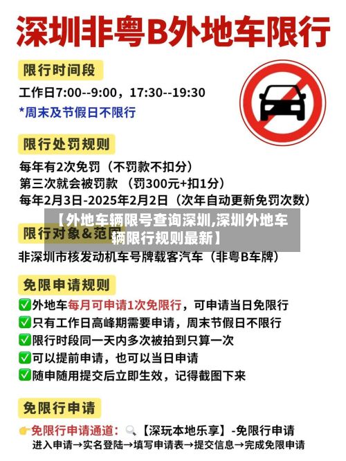 【外地车辆限号查询深圳,深圳外地车辆限行规则最新】-第2张图片