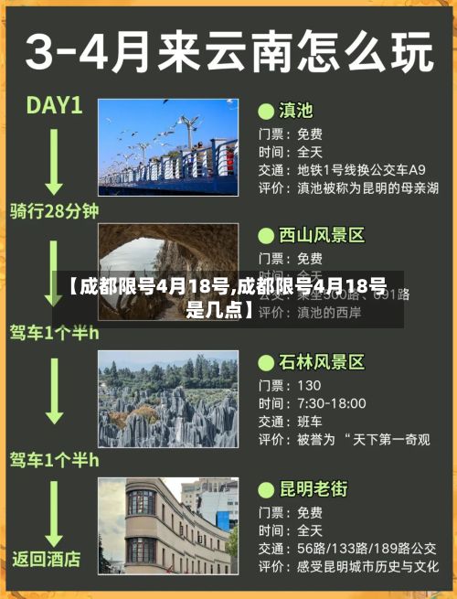 【成都限号4月18号,成都限号4月18号是几点】