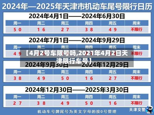 【4月2号车限号吗,2021年4月2日天津限行车号】-第2张图片
