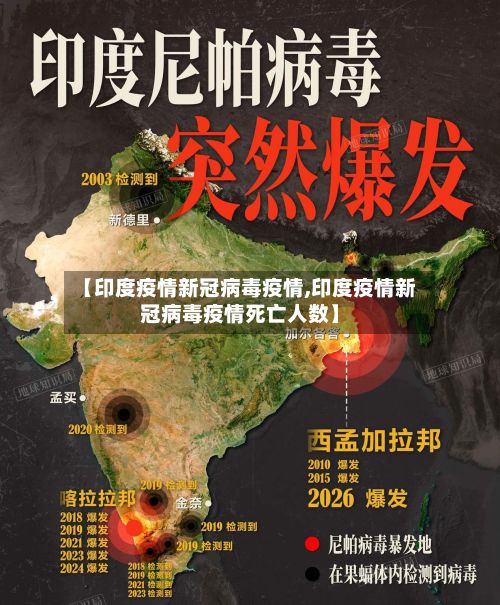 【印度疫情新冠病毒疫情,印度疫情新冠病毒疫情死亡人数】