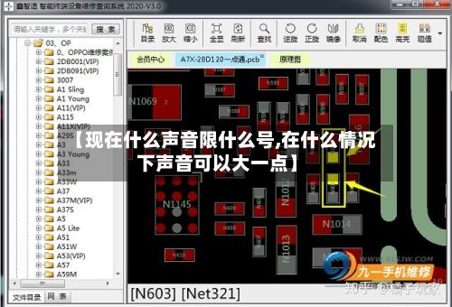 【现在什么声音限什么号,在什么情况下声音可以大一点】-第2张图片